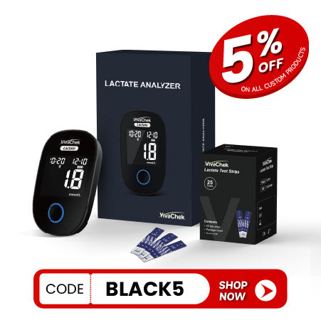 Lactate Analyzer & Strip - PROMO BUNDLE