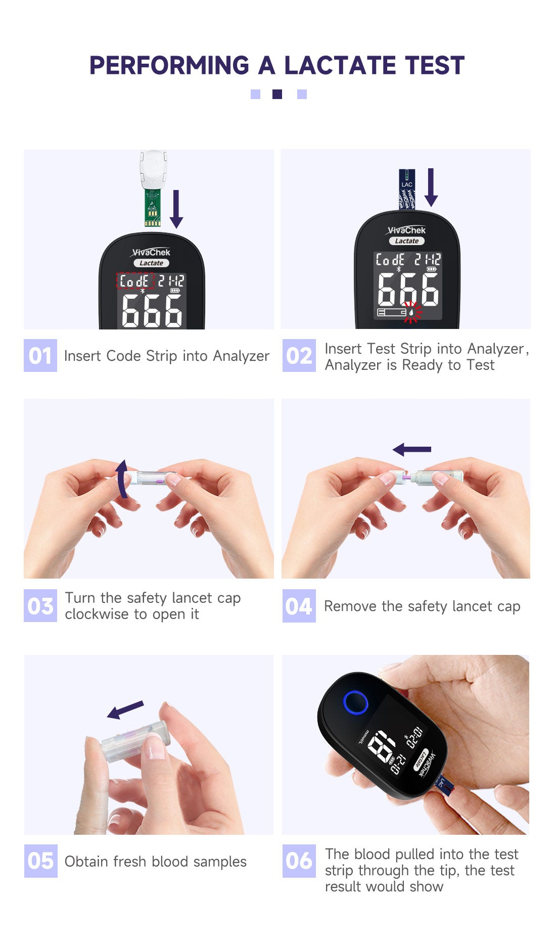 Testing with Lactate analyzer and strip